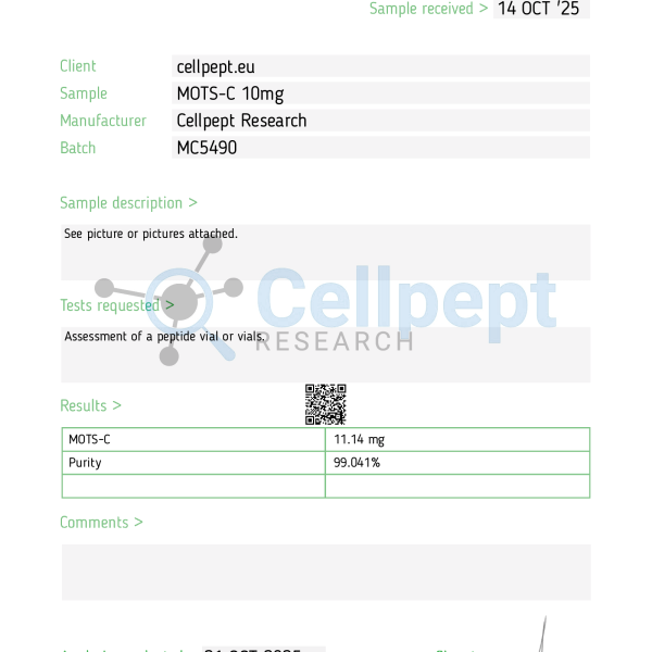 certificate of analysis