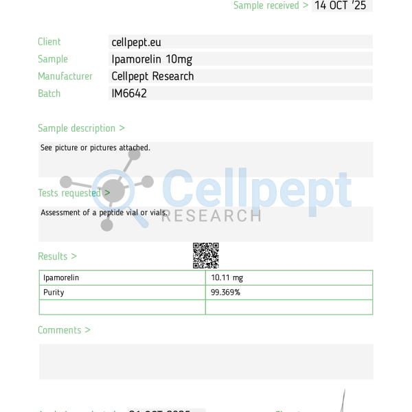 Janoshik Certificate of Analysis