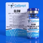 GLOW 70mg (BPC-157 10mg, TB-500 10mg, GHK-Cu 50mg)