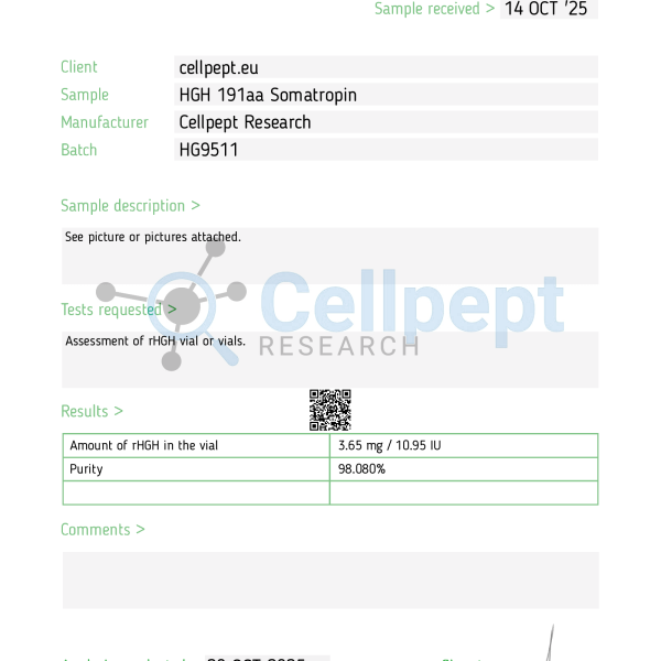 Janoshik Certificate of Analysis