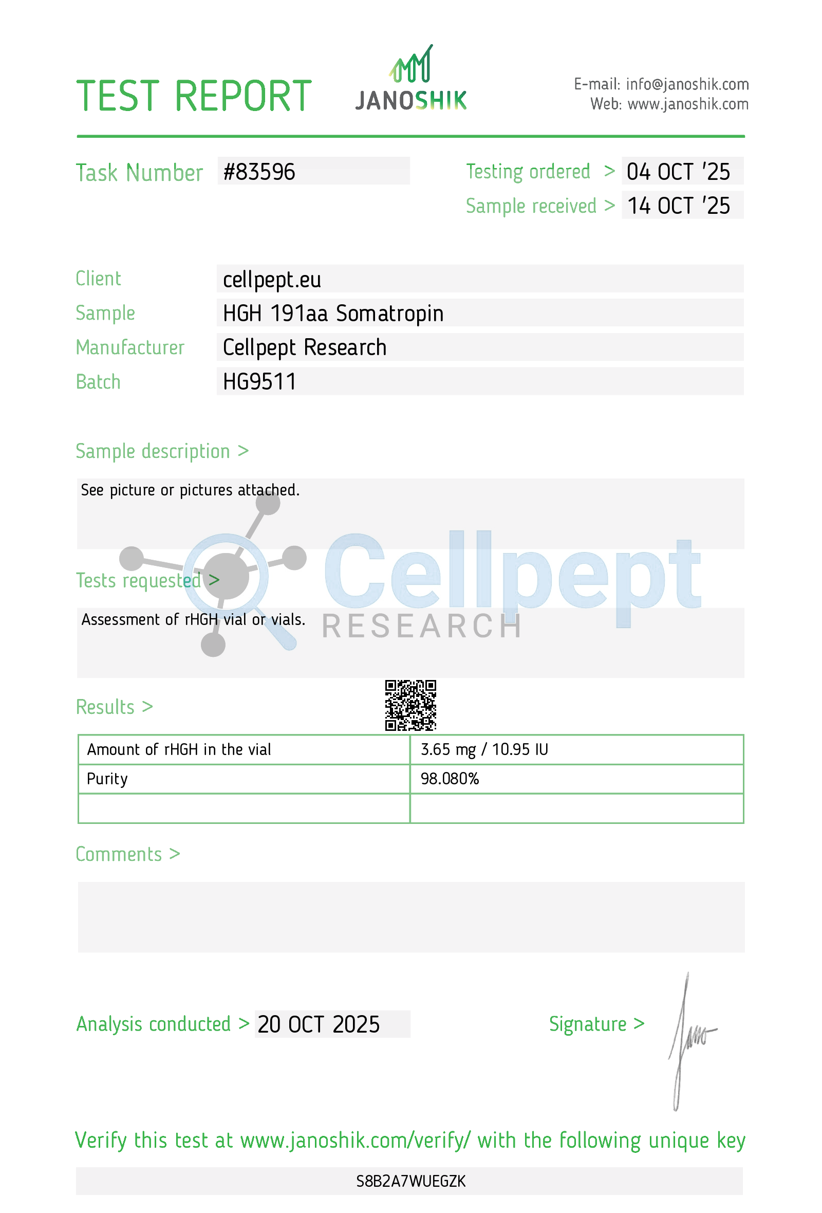 Janoshik Certificate of Analysis