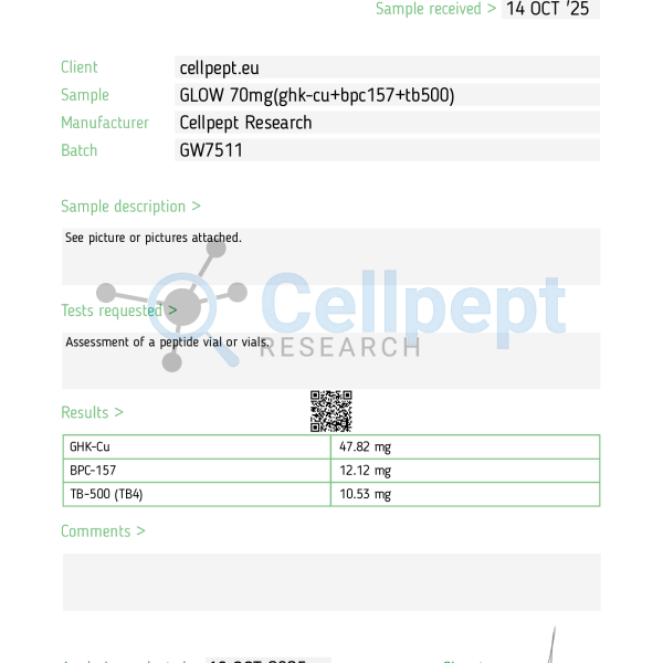 Janoshik Certificate of Analysis
