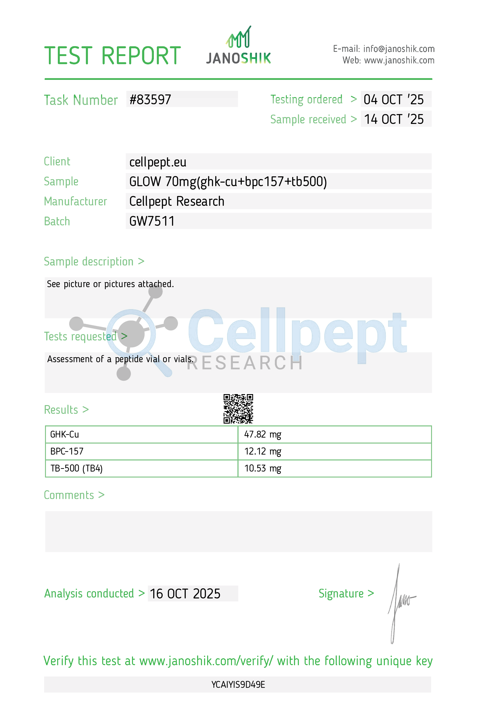 Janoshik Certificate of Analysis