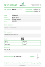 KLOW 80mg lab report
