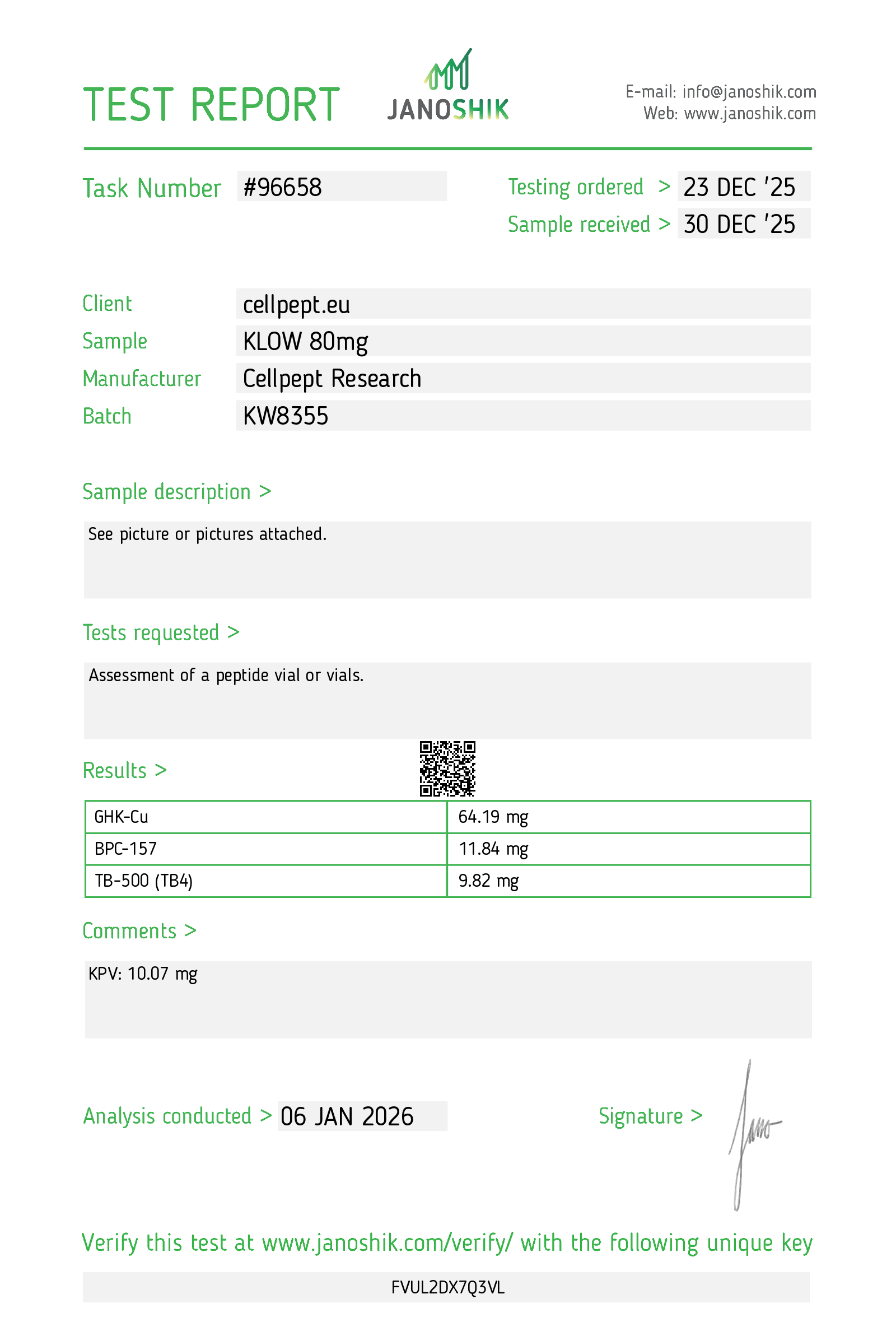 KLOW 80mg lab report